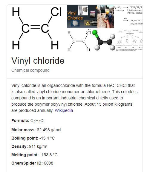 Vinyl Chloride